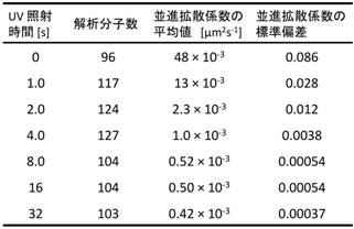 b表I.jpg
